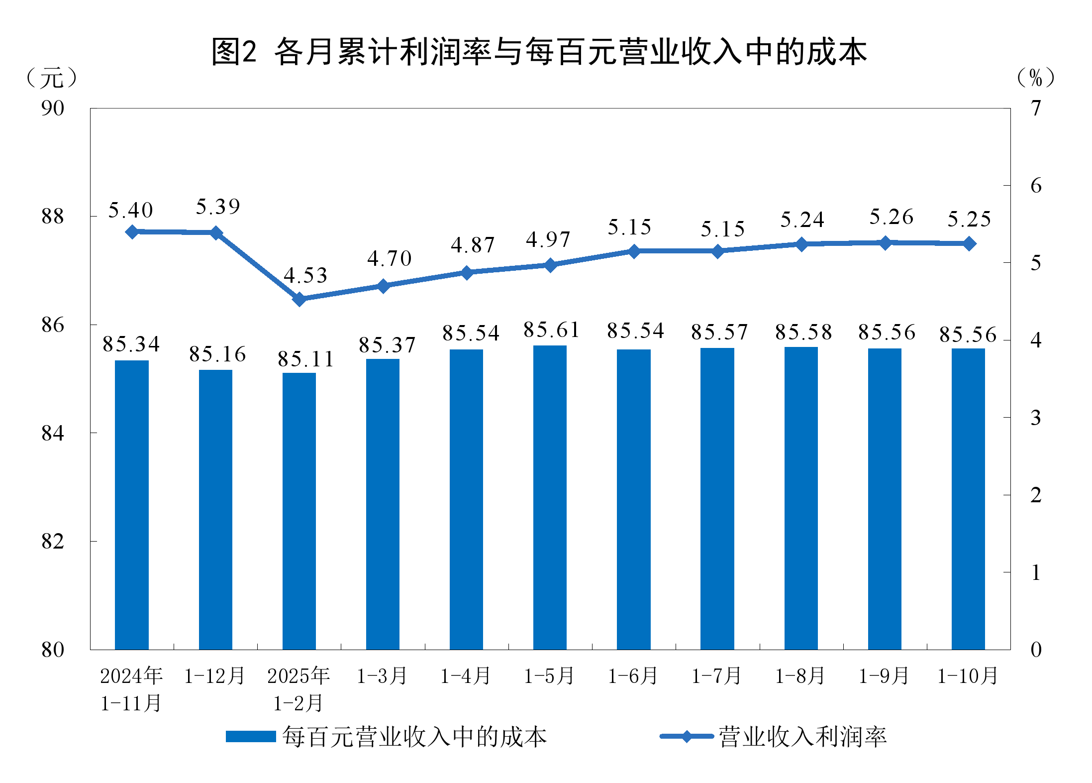 连云港市成都企业企业价值增长(2021成都企业100强)