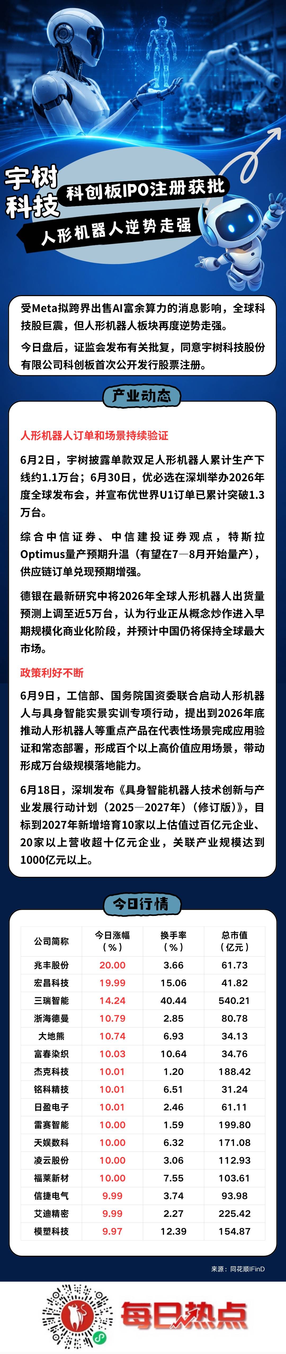 连云港市贴身科创板上市机构(科创板拟上市企业名单)