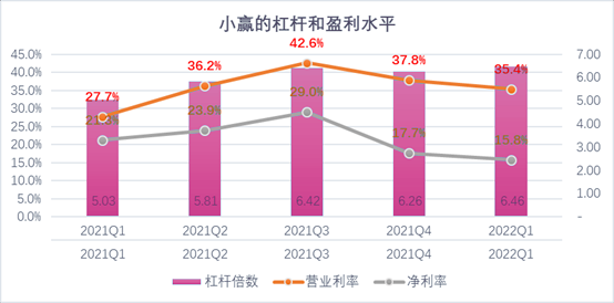 连云港市稳增长宠物风险投资(投资宠物行业的基金有哪些)