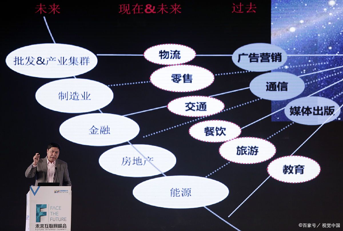 连云港市旗舰通讯商业模式升级(远古奇迹s6魔改商业端)