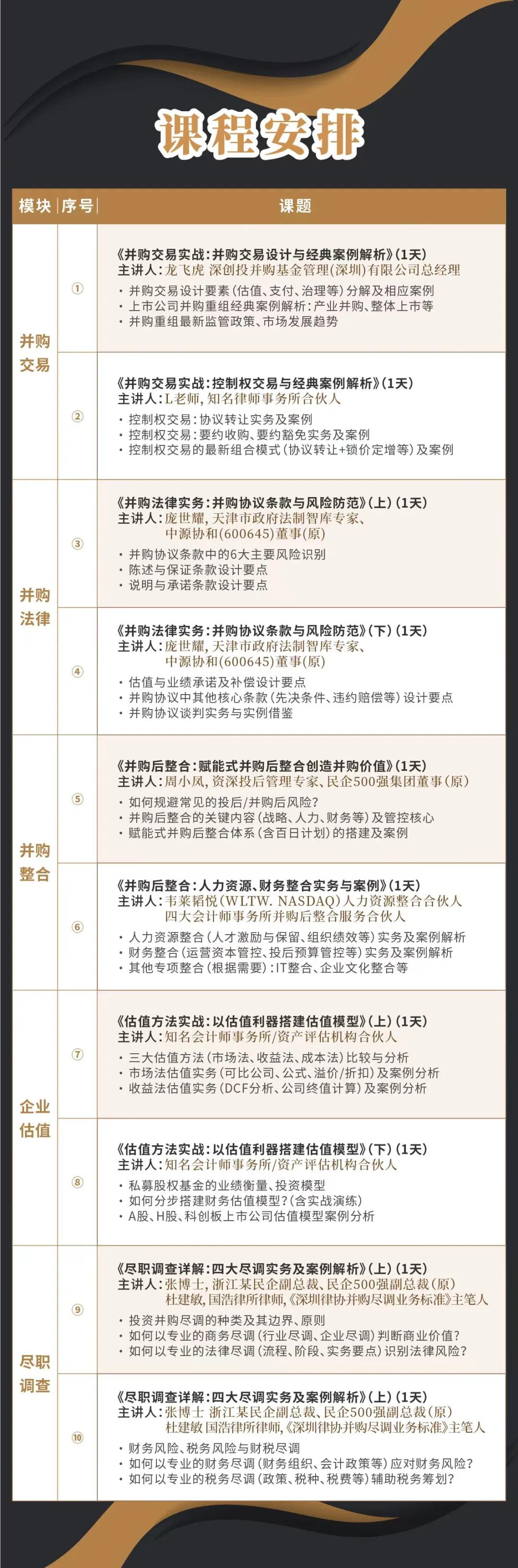 连云港市实战型并购重组机构(实战型并购重组机构有哪些)