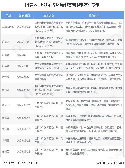 连云港市新材料产业投资(2020年中国新材料产业投资机构50强)