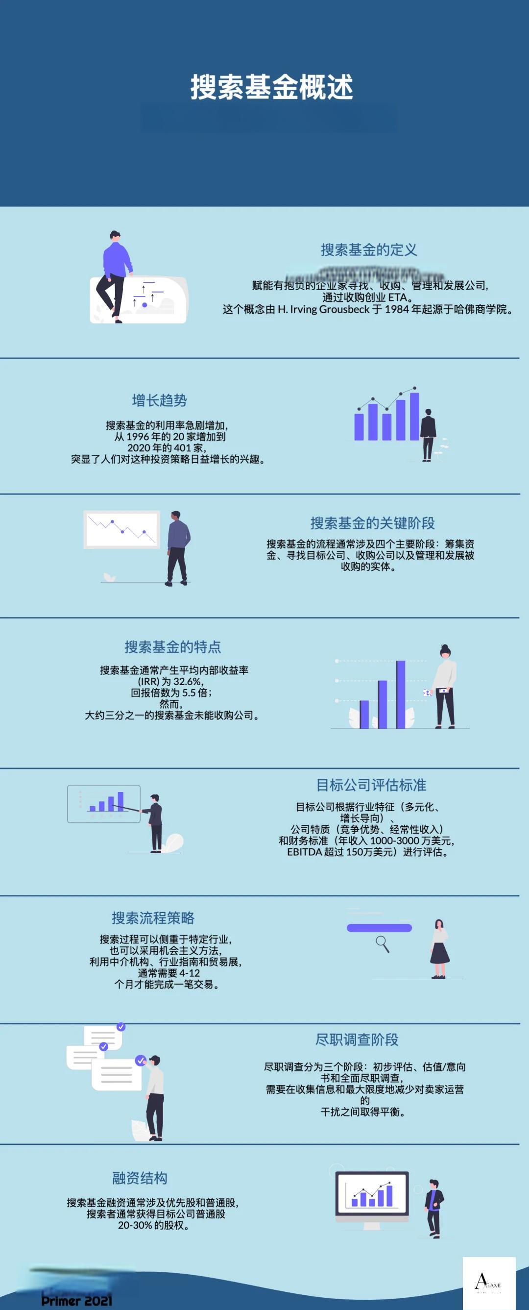 连云港市高回报资金管理机构(高回报资金管理机构有哪些)