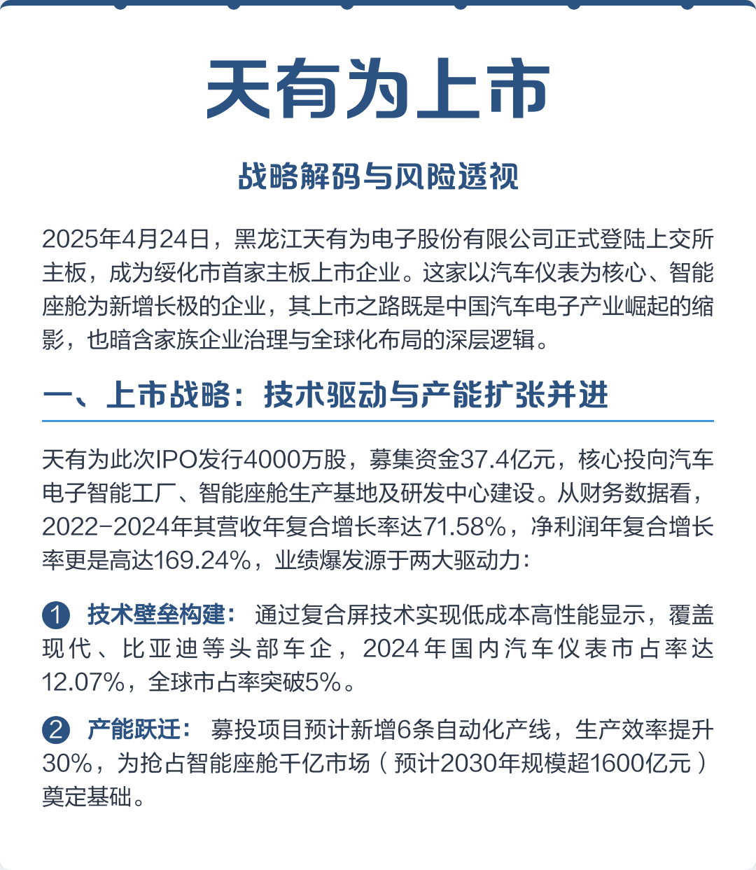 连云港市主板上市风险规避(主板上市风险规避策略)