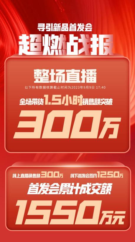连云港市透明消费品品牌升级(透明消费品品牌升级了吗)