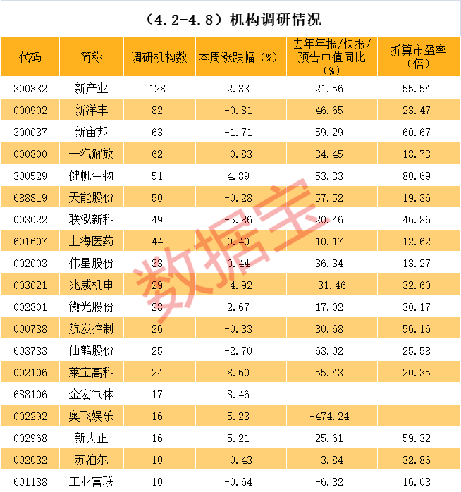 连云港市业绩变脸成功案例(业绩变脸成功案例怎么写)
