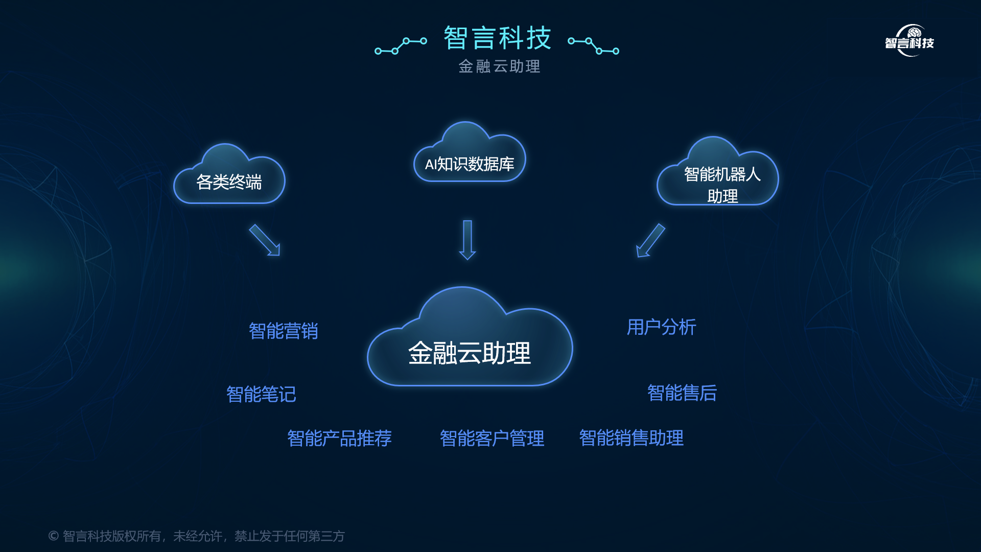 连云港市管家式投融资服务(什么是管家式服务,极致的体验)